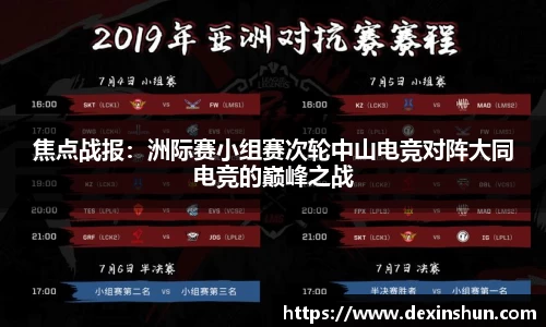 焦点战报：洲际赛小组赛次轮中山电竞对阵大同电竞的巅峰之战